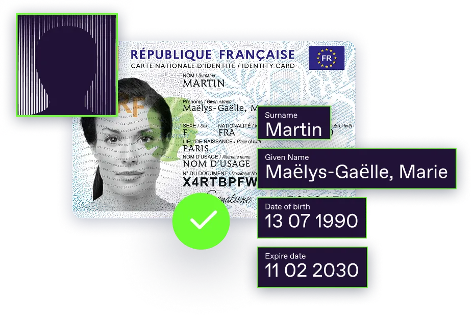 Unlock the Power of Complete Identity Verification